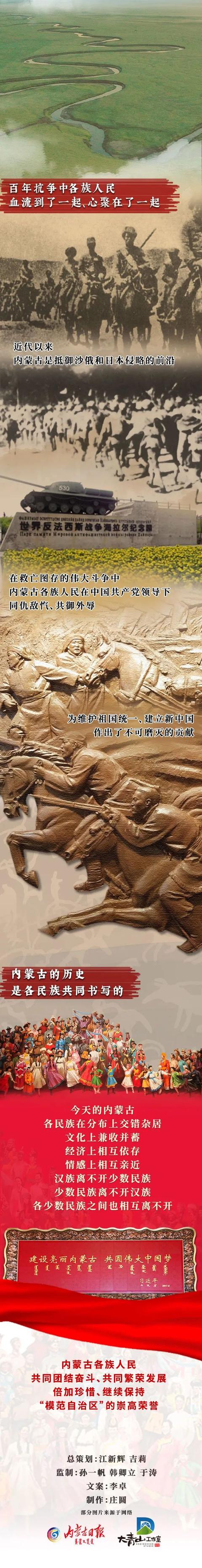 内蒙古有什么历史（书写了内蒙古的历史）(5)