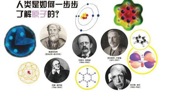 人类是如何知道原子存在（人类是如何一步步了解原子的）(1)