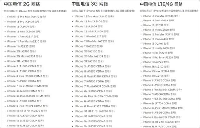 iphone 11 volte lte（iPhone13不支持电信2G3G）(1)