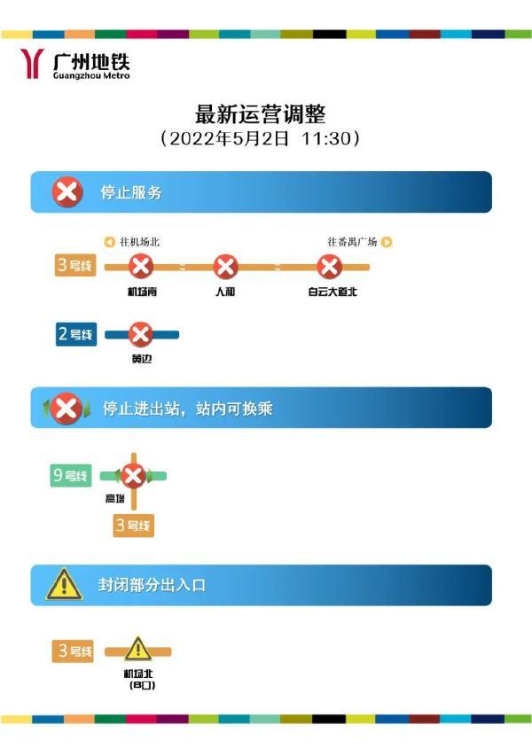 2022年广州地铁乘坐须知（广州地铁紧急通知）(1)