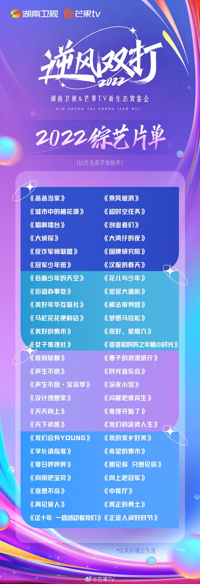 2022年湖南卫视有什么综艺节目（2022湖南卫视芒果tv综艺片单公布）(1)