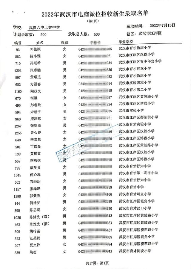 武汉普通小学如何被好的初中录取（武汉民办小学初中录取结果公布）(9)