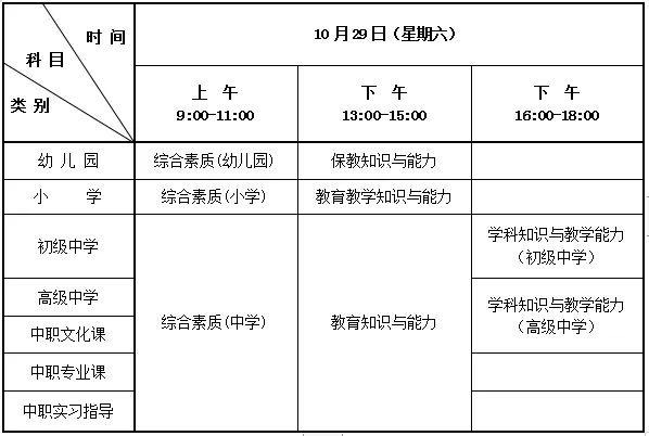 河北省教育考试院报名入口（河北省教育考试院最新公告）(1)