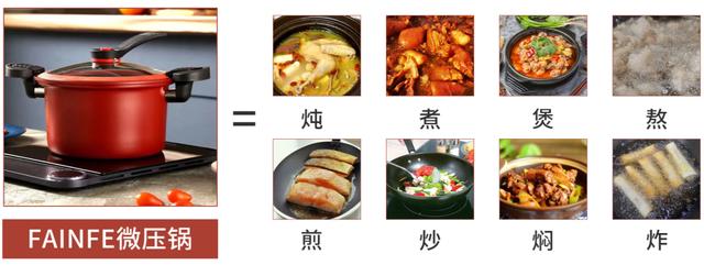 不可炒的小电锅能做什么美食（可炖煮涮）(37)
