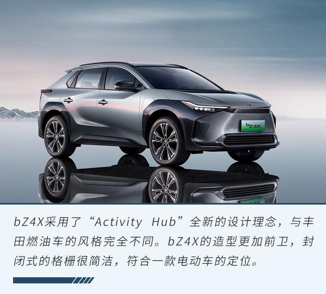 广汽丰田bz4x上市售价19.98万起（广汽丰田纯电SUV续航最高615公里）(4)