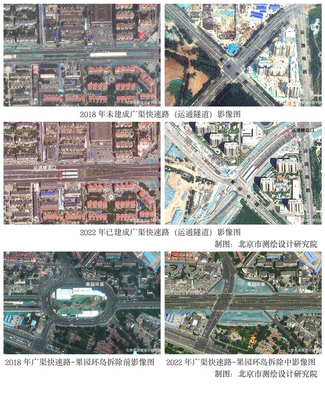 京津冀一体化规划世界级城市群（京津冀联系更紧密）(6)