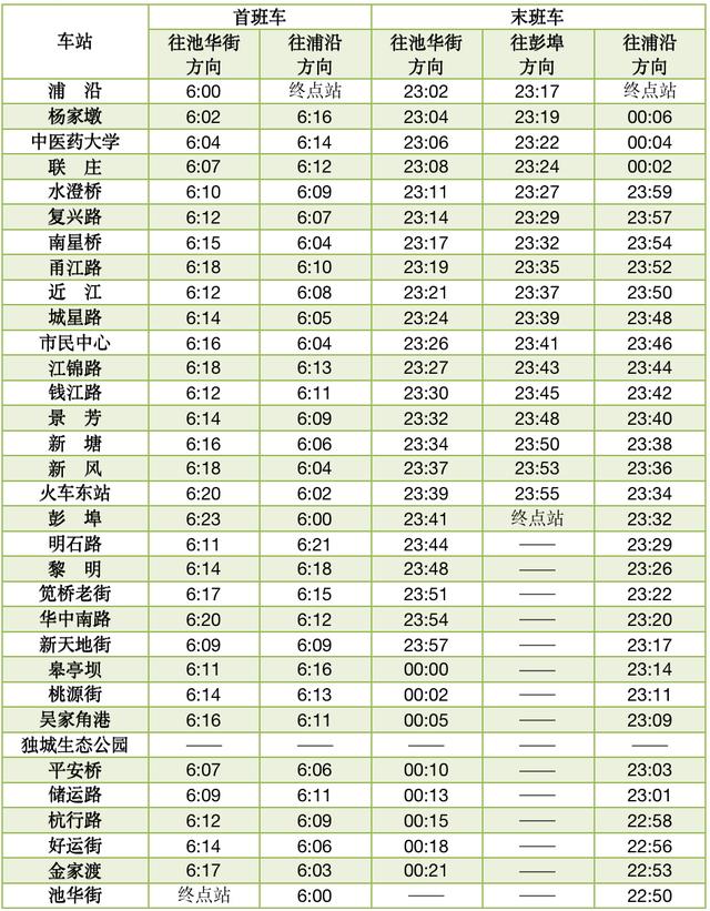 杭州地铁运营时间1号线春节（杭州地铁运营时间有调整）(5)