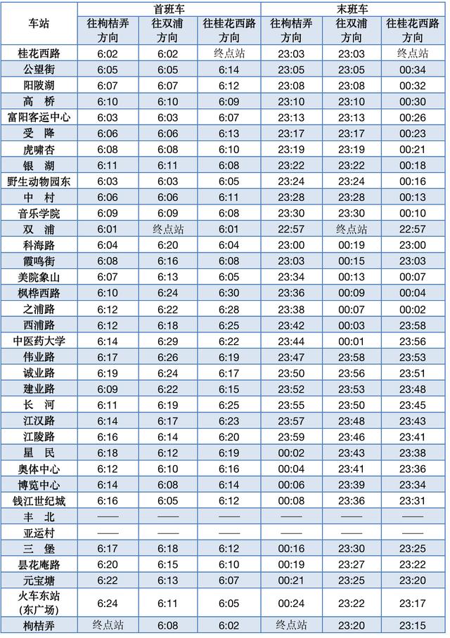 杭州地铁运营时间1号线春节（杭州地铁运营时间有调整）(7)