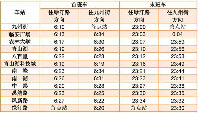 杭州地铁运营时间1号线春节（杭州地铁运营时间有调整）(12)
