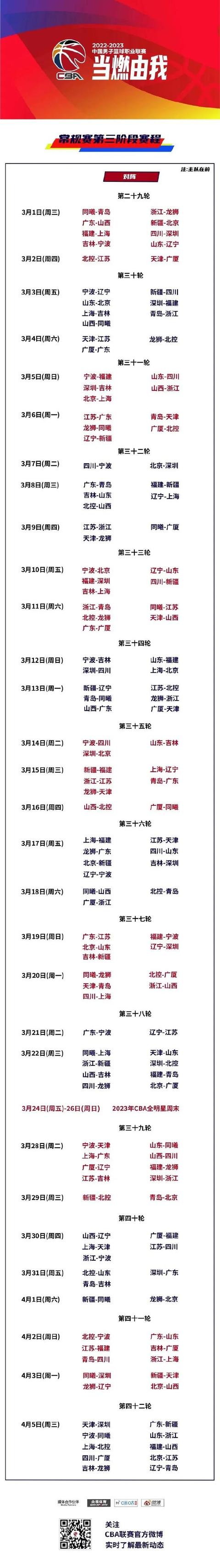 cba上海男篮不打了谁进八强（CBA公布第三阶段赛程）(2)