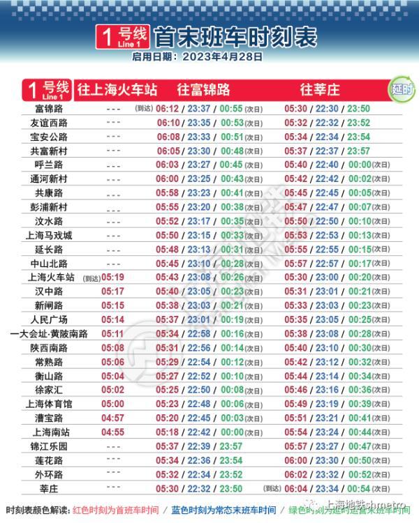 上海地铁延长线有几条在修（上海这6条地铁线延时运营）(2)