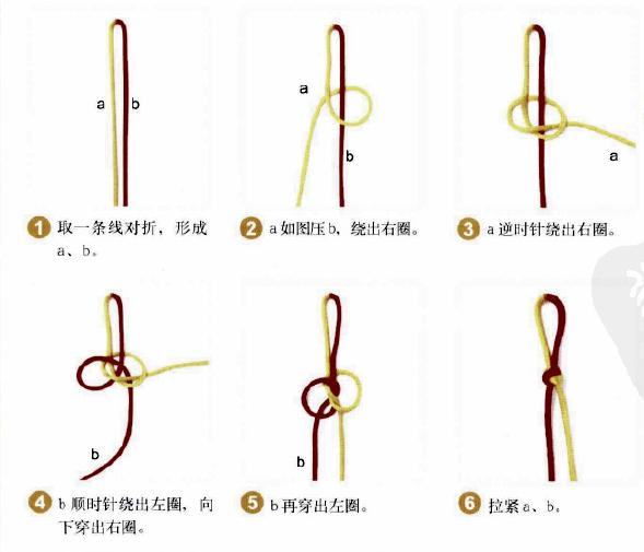 新手入门细绳手链编法（史上最全的手绳手链基本编法）(6)