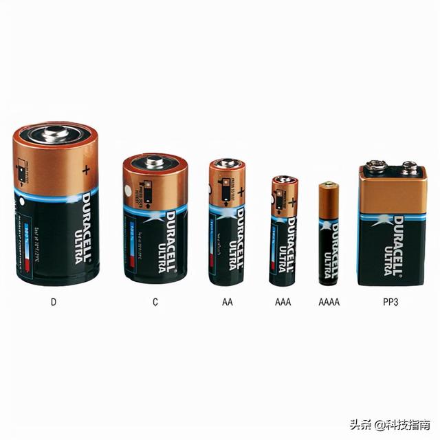 电池型号5号和7号的型号区分（干电池中美两国叫法不合）(1)